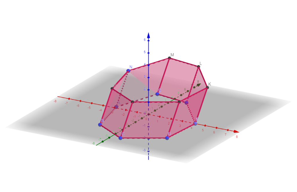 Cristallo prismatico matematica natura